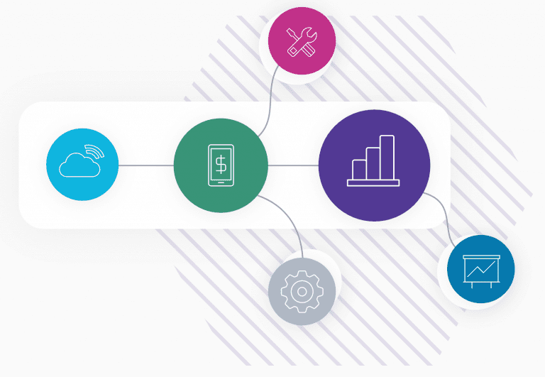 cloud, mobile device, graph, tools, gear icons #2
