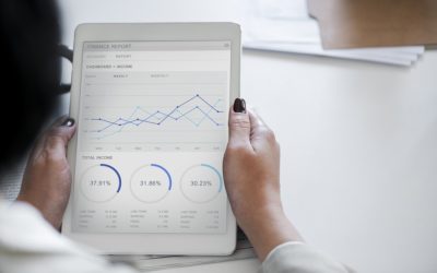 TEM – Do You Have These Basics?