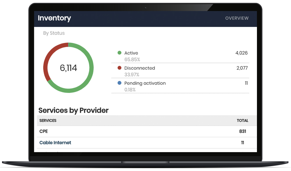 Telecom Inventory Accuracy screenshot