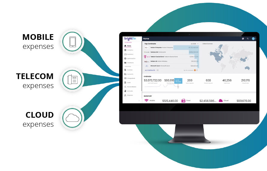 One platform for IT expense management