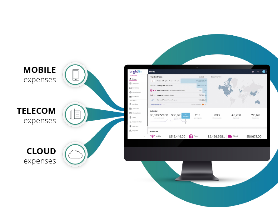 One platform for IT expense management