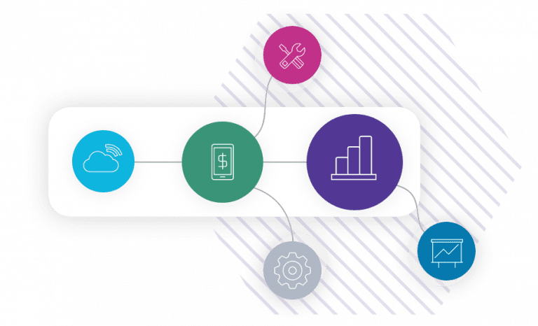 workflow automation