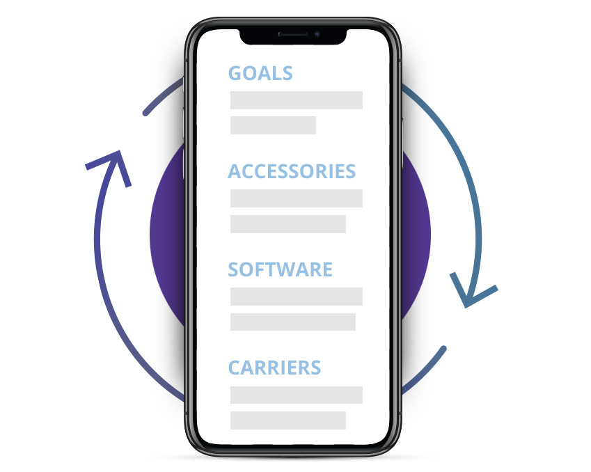 Cell phone for planning lifecycle device management