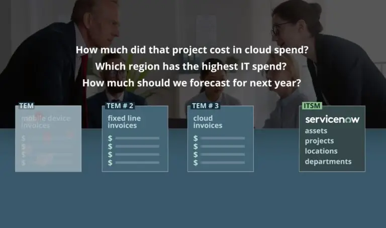video: brightfin is Built on ServiceNow
