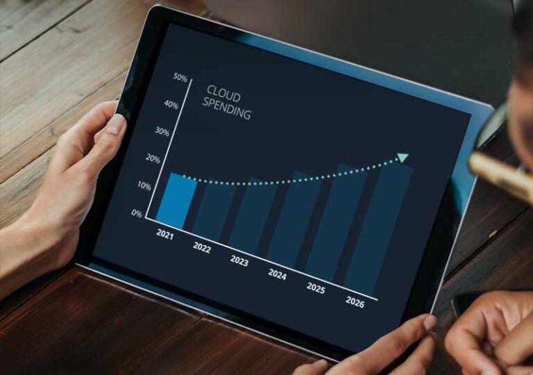 brightfin guide with IT spending trends