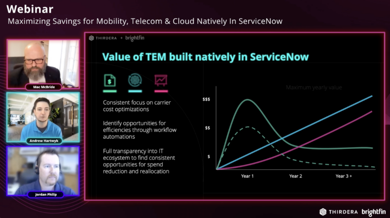 Maximizing Savings for Mobility, Telecom, & Cloud Natively in ServiceNow