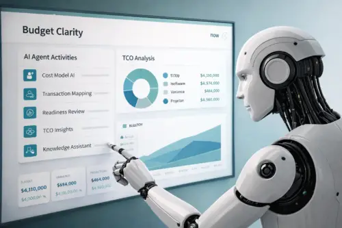 $14.8M Delivered on Time: Why Modern Chargeback Starts With Clarity
